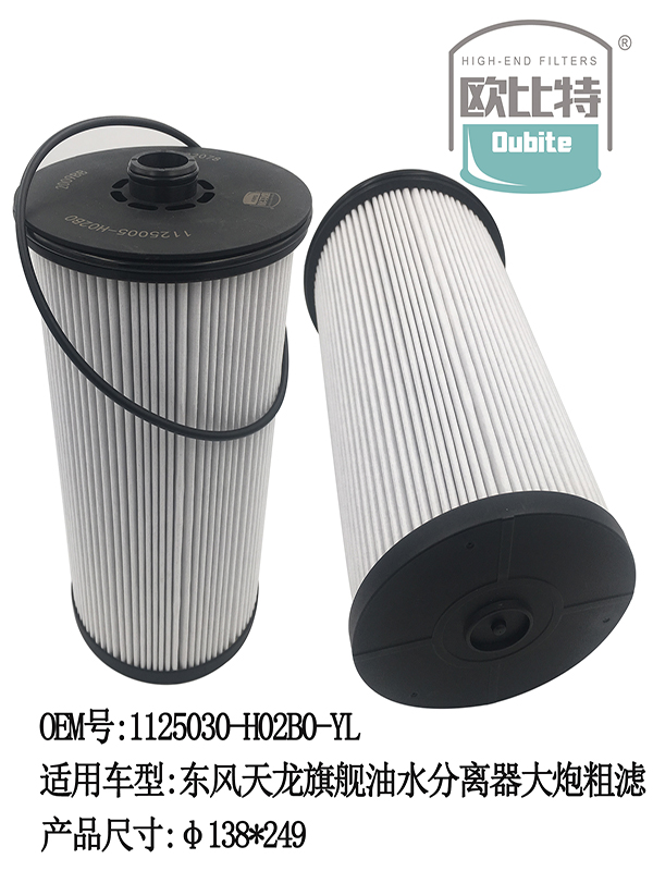 TH222078 Environmental protection paper filter | 1125030-H02B0-YL
